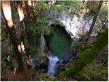 Stara Fužina - Planina Krstenica